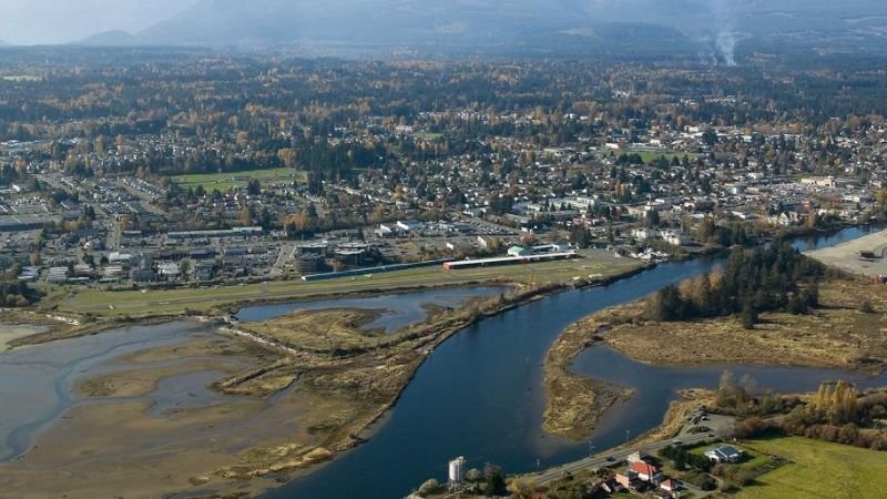 Comox